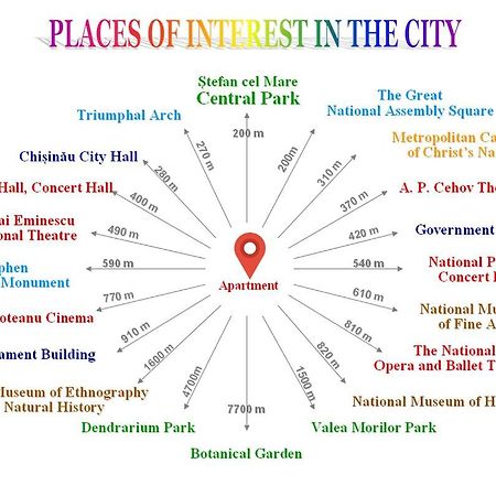 Central Park Apartments Chişinău Esterno foto